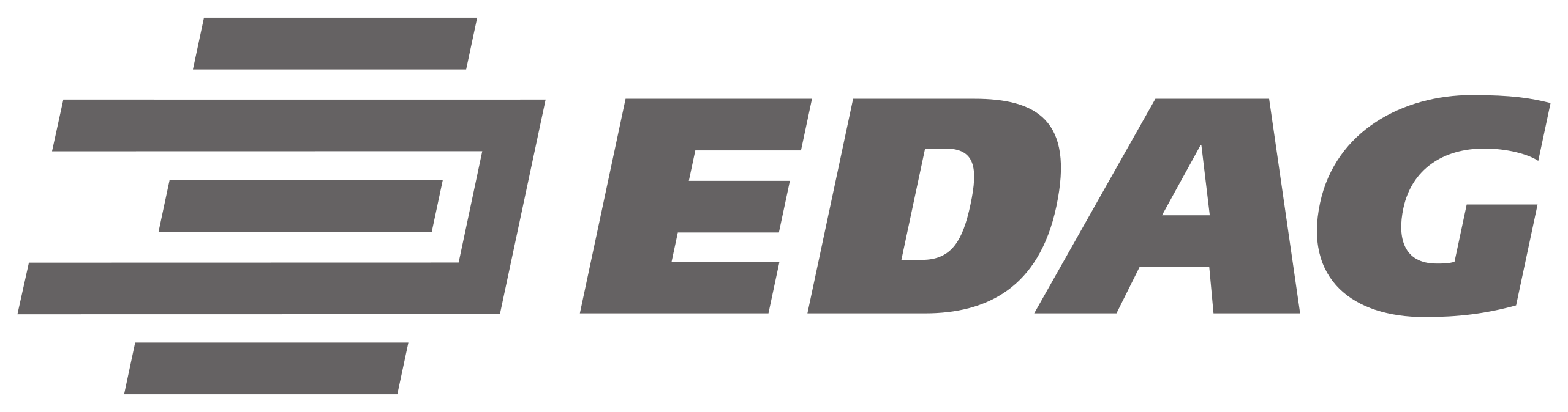 2560px-Edag.svg