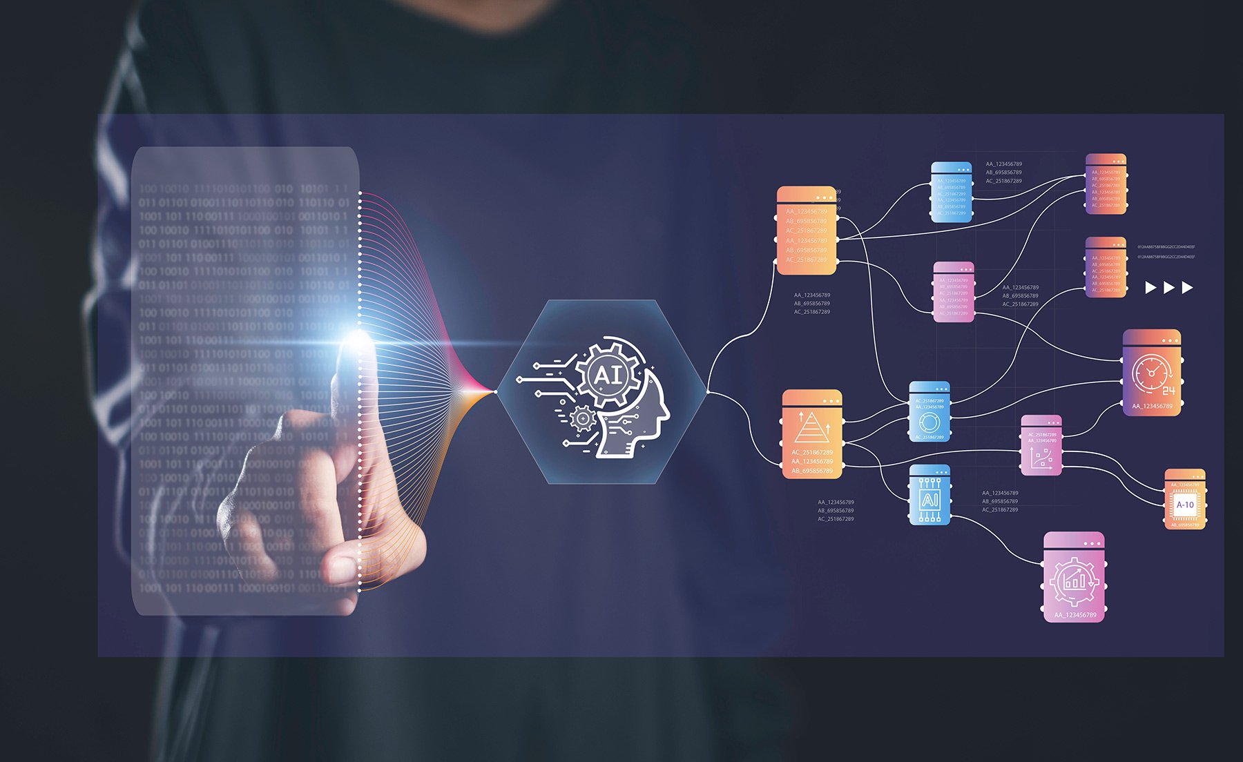 Content-AI-understands