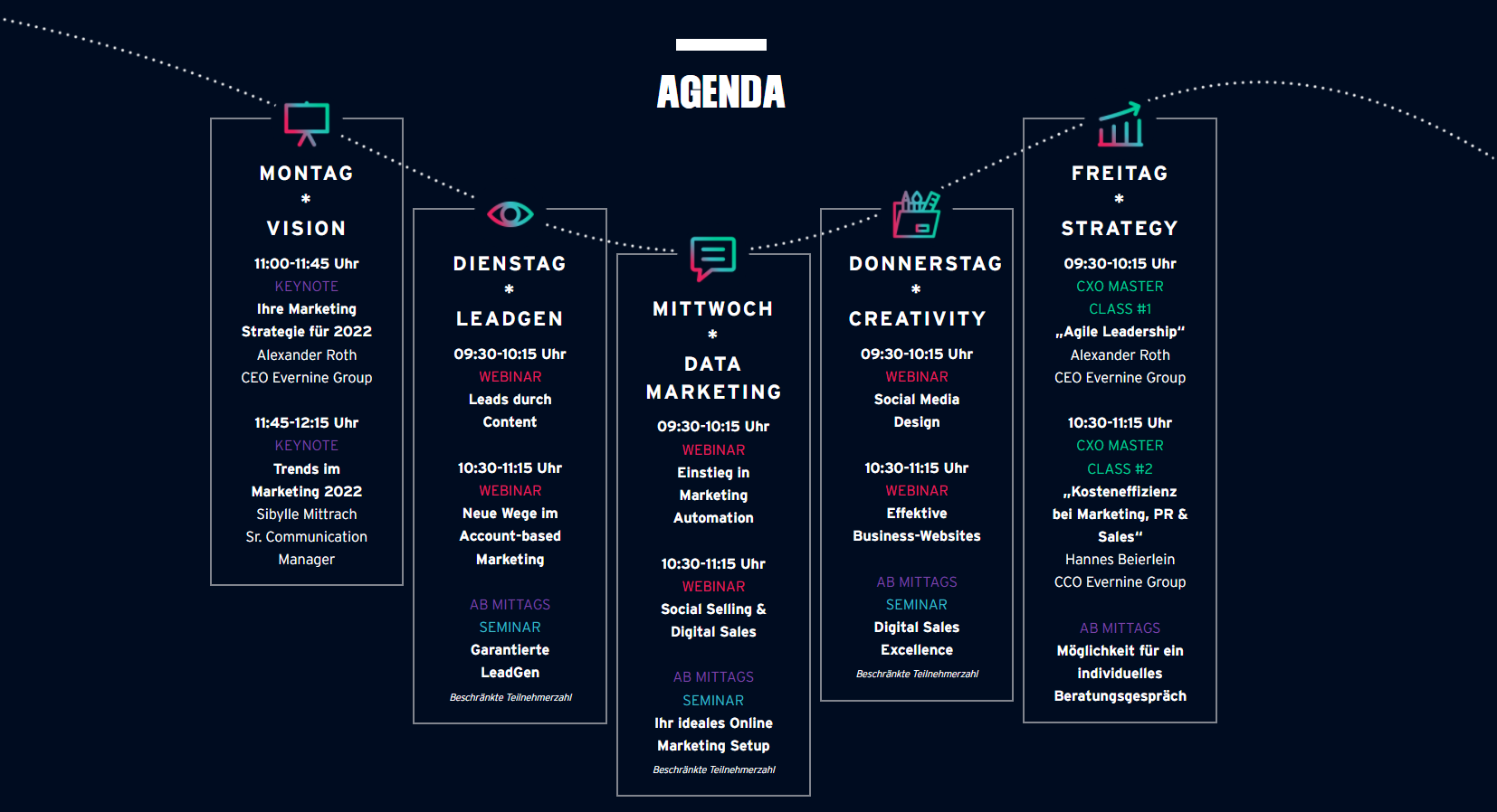 EVG-Agenda_Marketing-Class-22