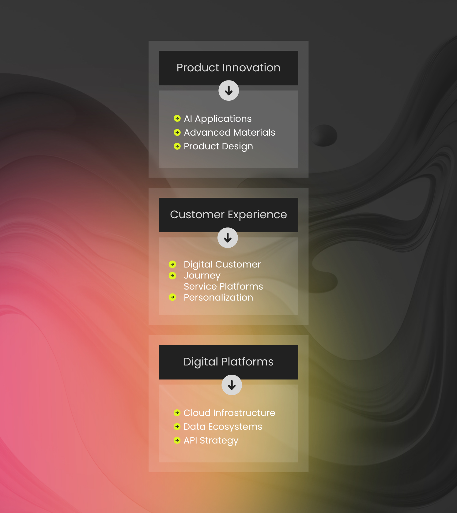 Planeed Website grafik3
