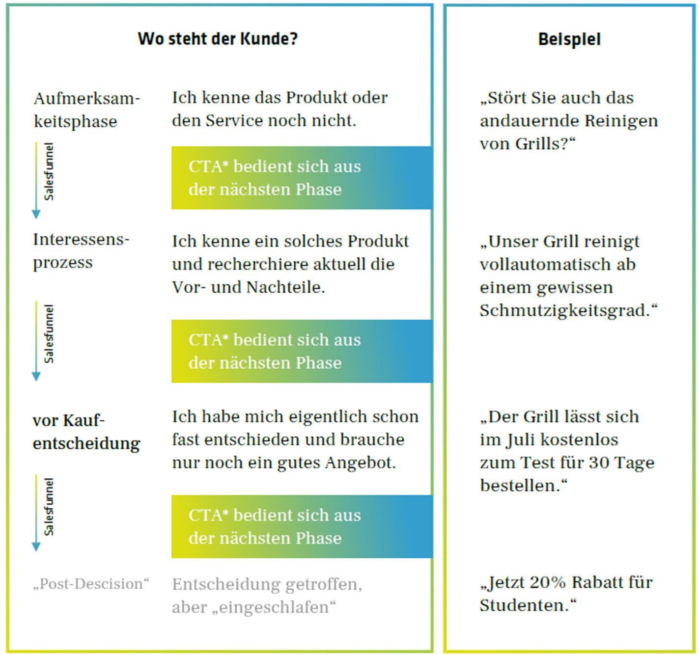 everninegroup_contentpoleposition-1