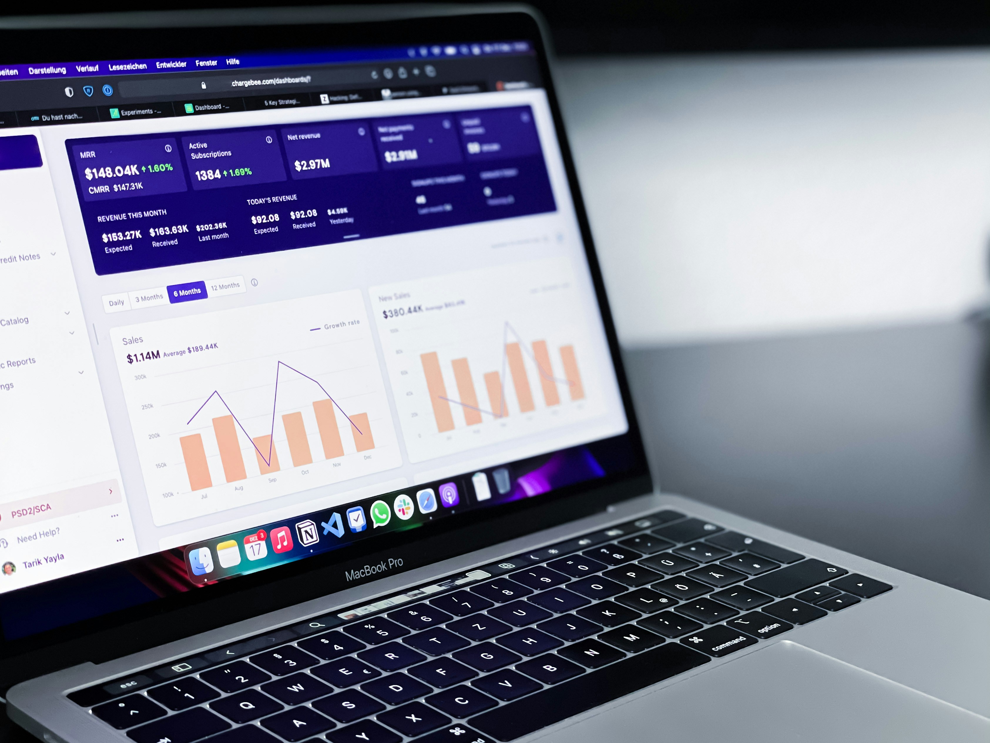 Analyse Dashboard